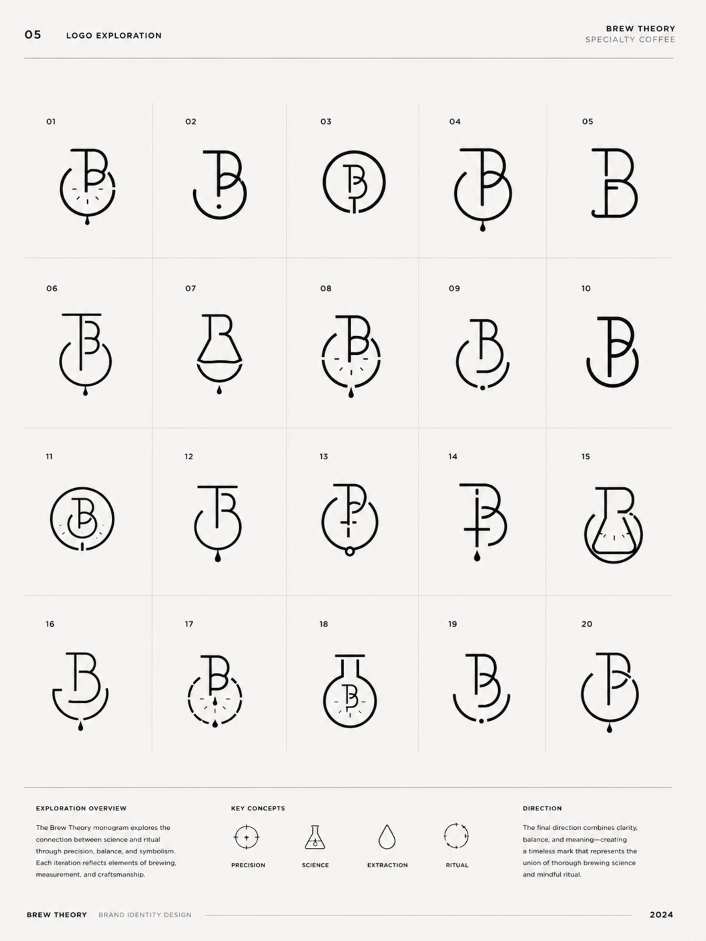 Brew Theory case study — page 4