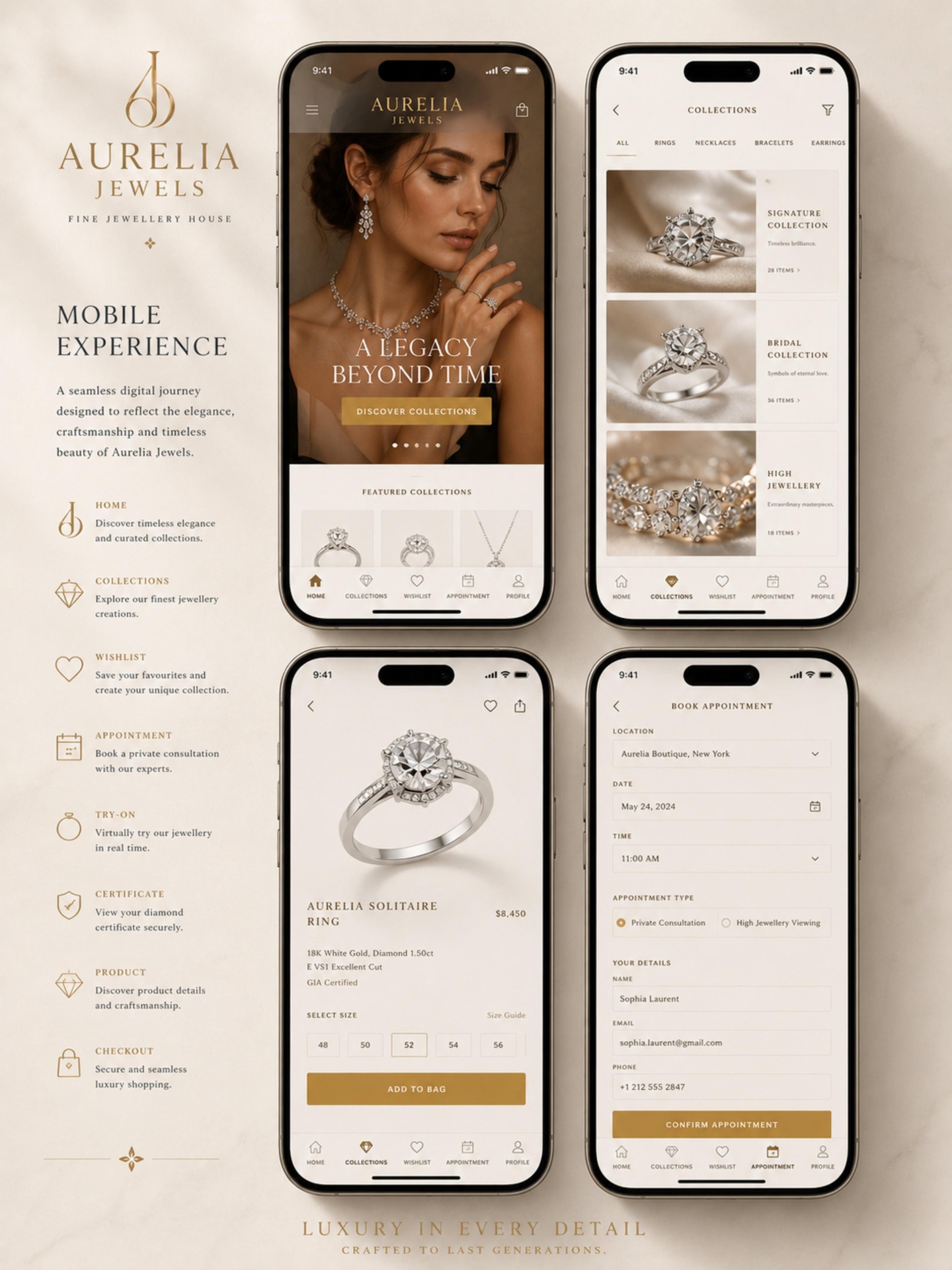 Aurelia Jewels case study — page 12