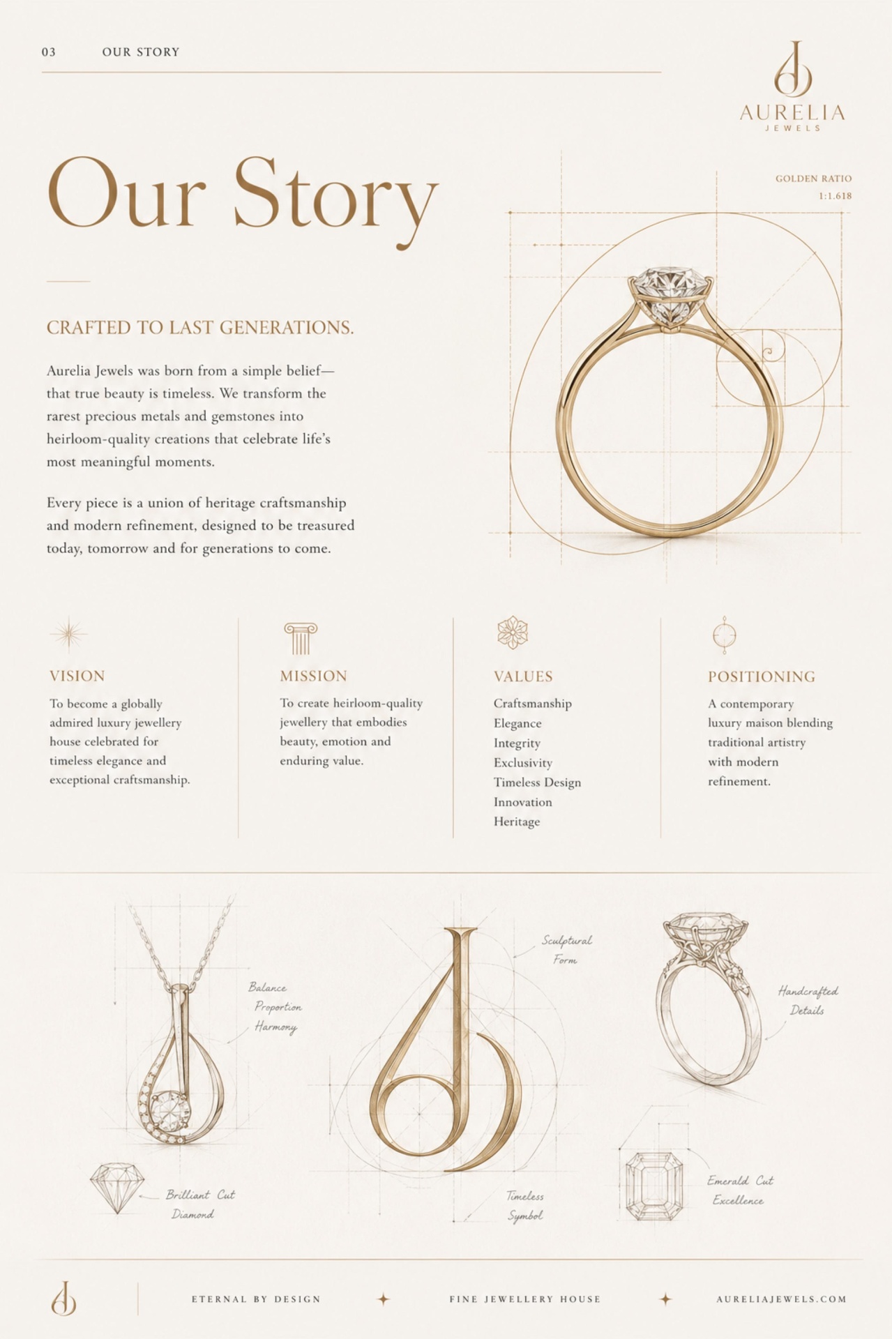 Aurelia Jewels case study — page 2