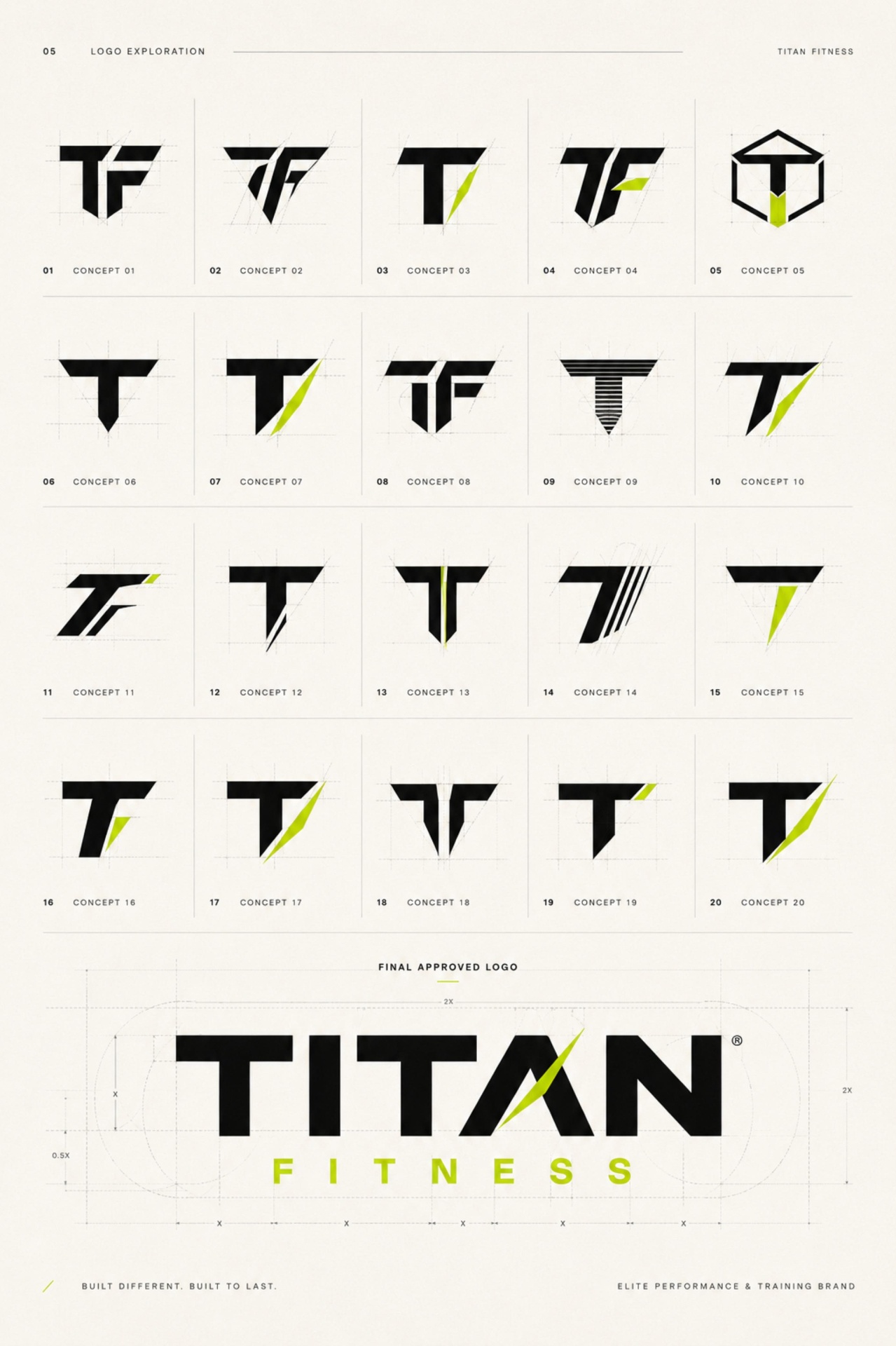 Titan Fitness case study — page 4