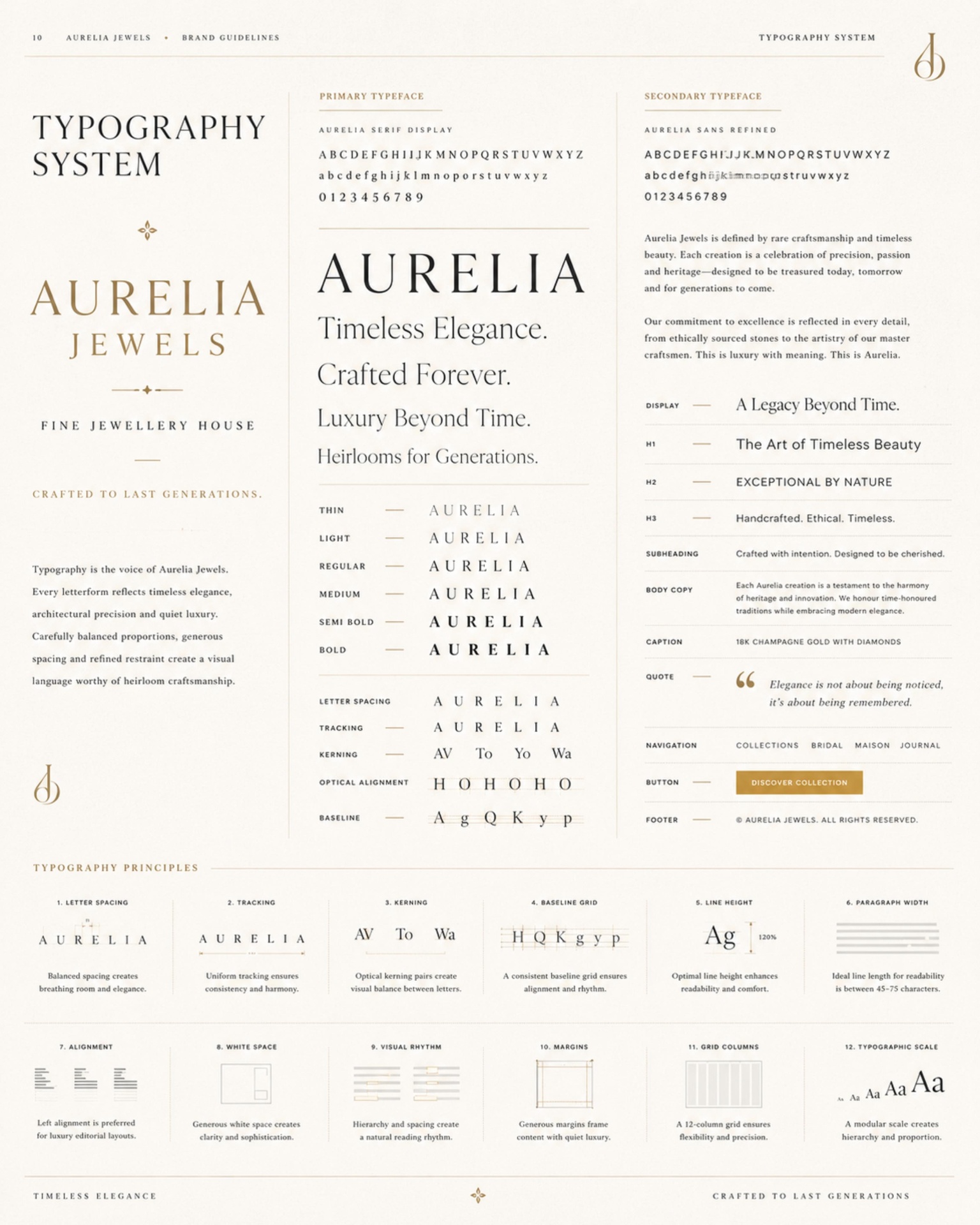 Aurelia Jewels case study — page 9