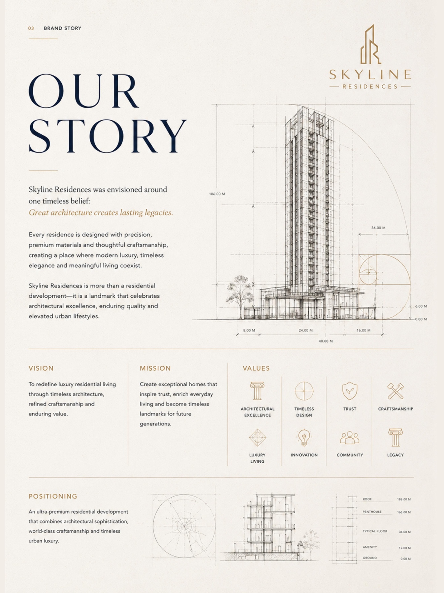 Skyline Residences case study — page 2