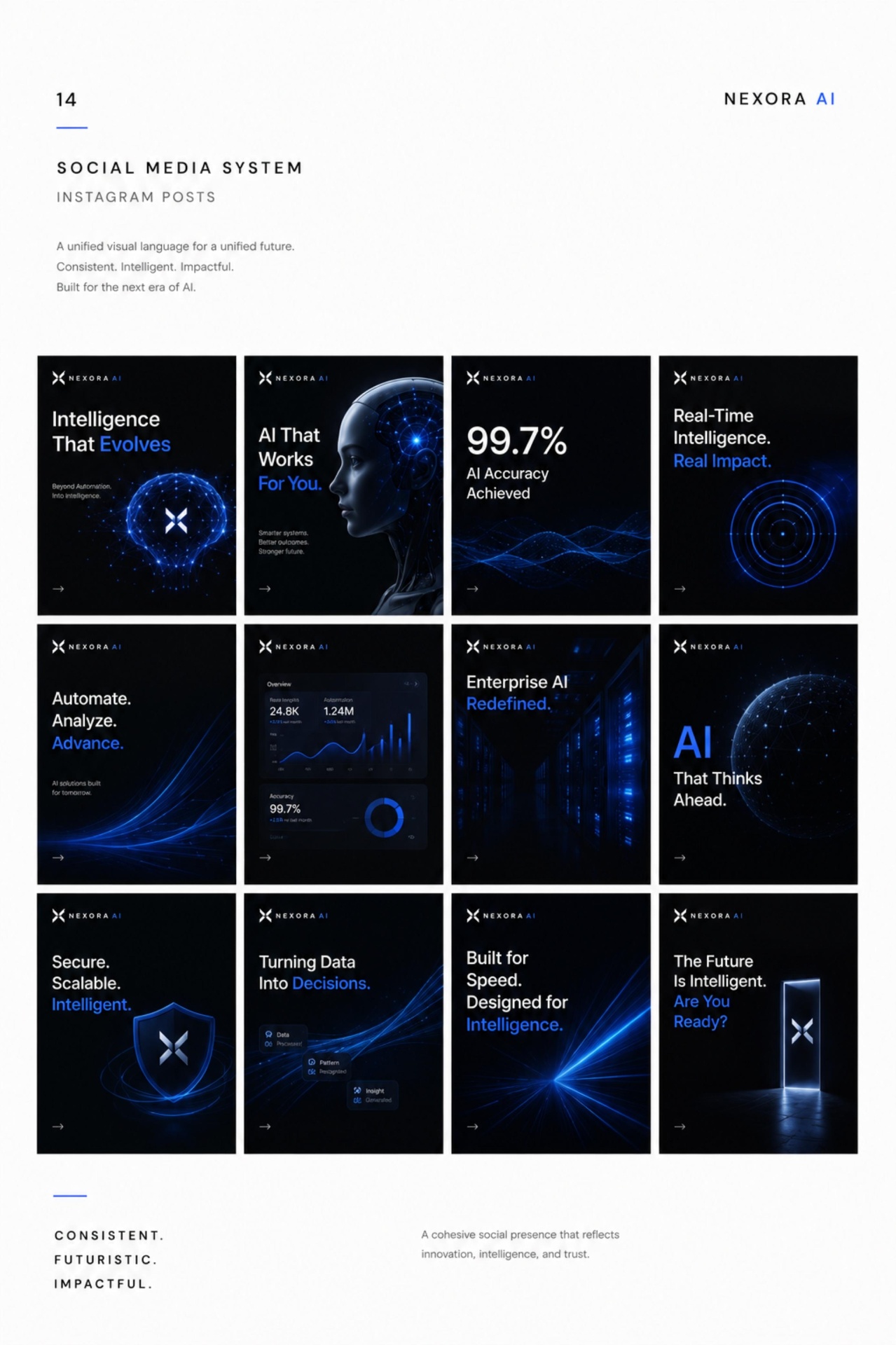 Nexora AI case study — page 14