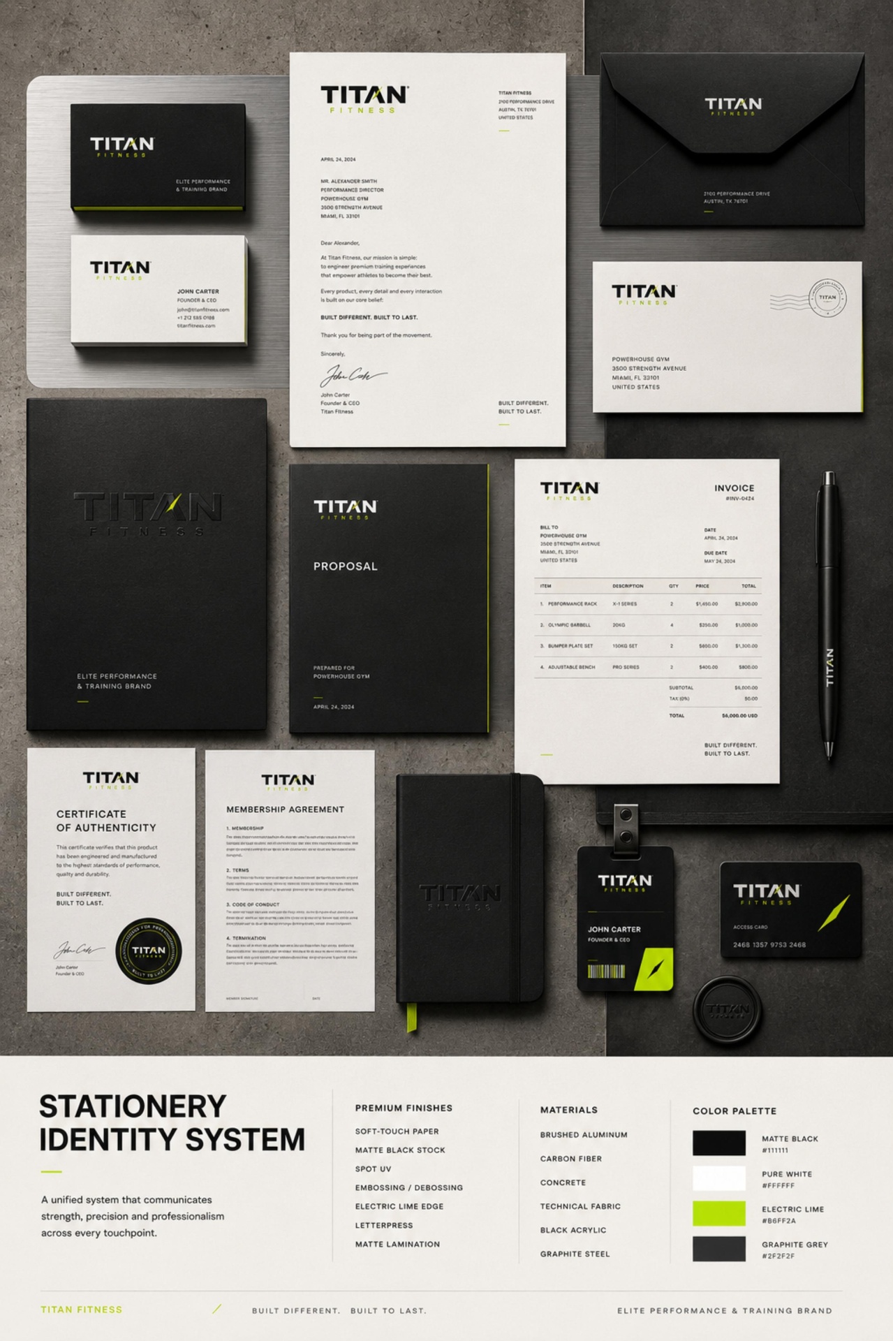Titan Fitness case study — page 10