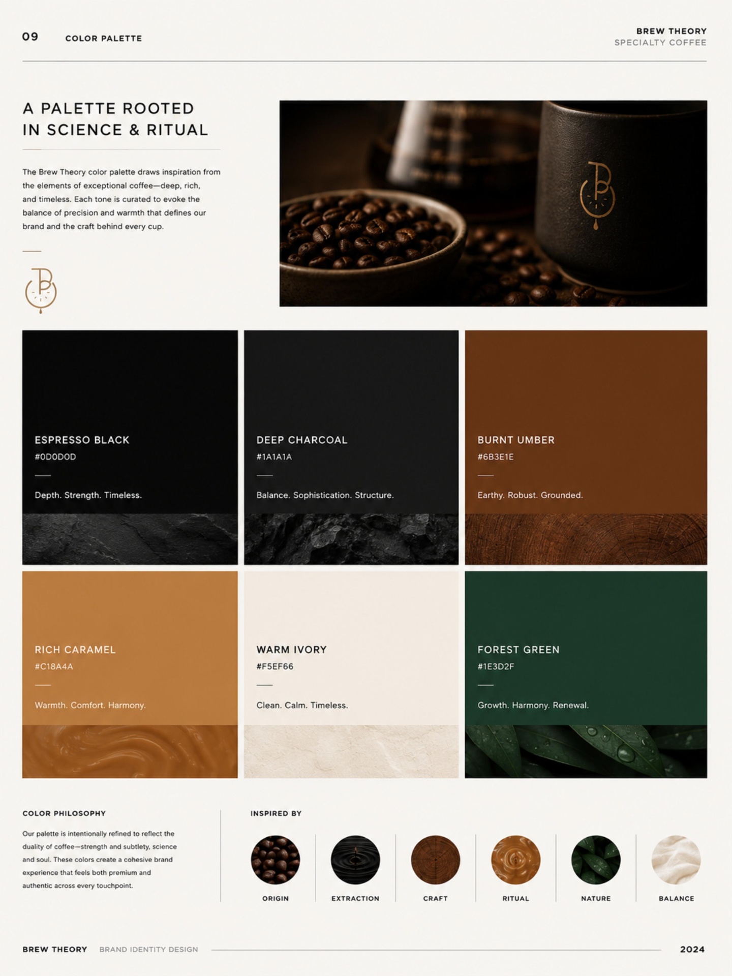 Brew Theory case study — page 8