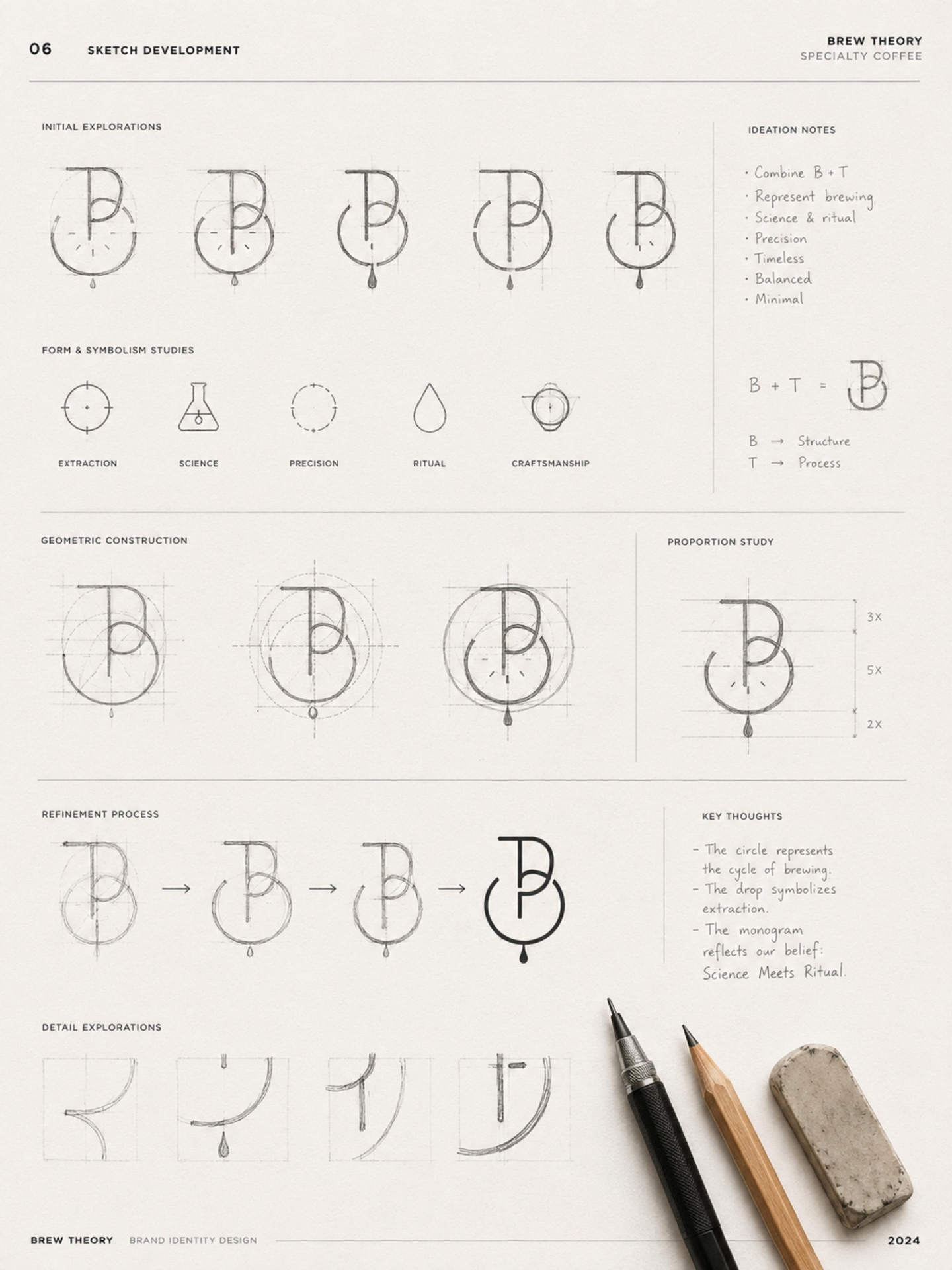 Brew Theory case study — page 5
