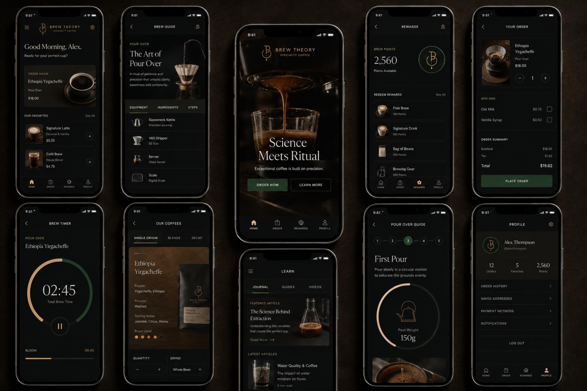 Brew Theory case study — page 12