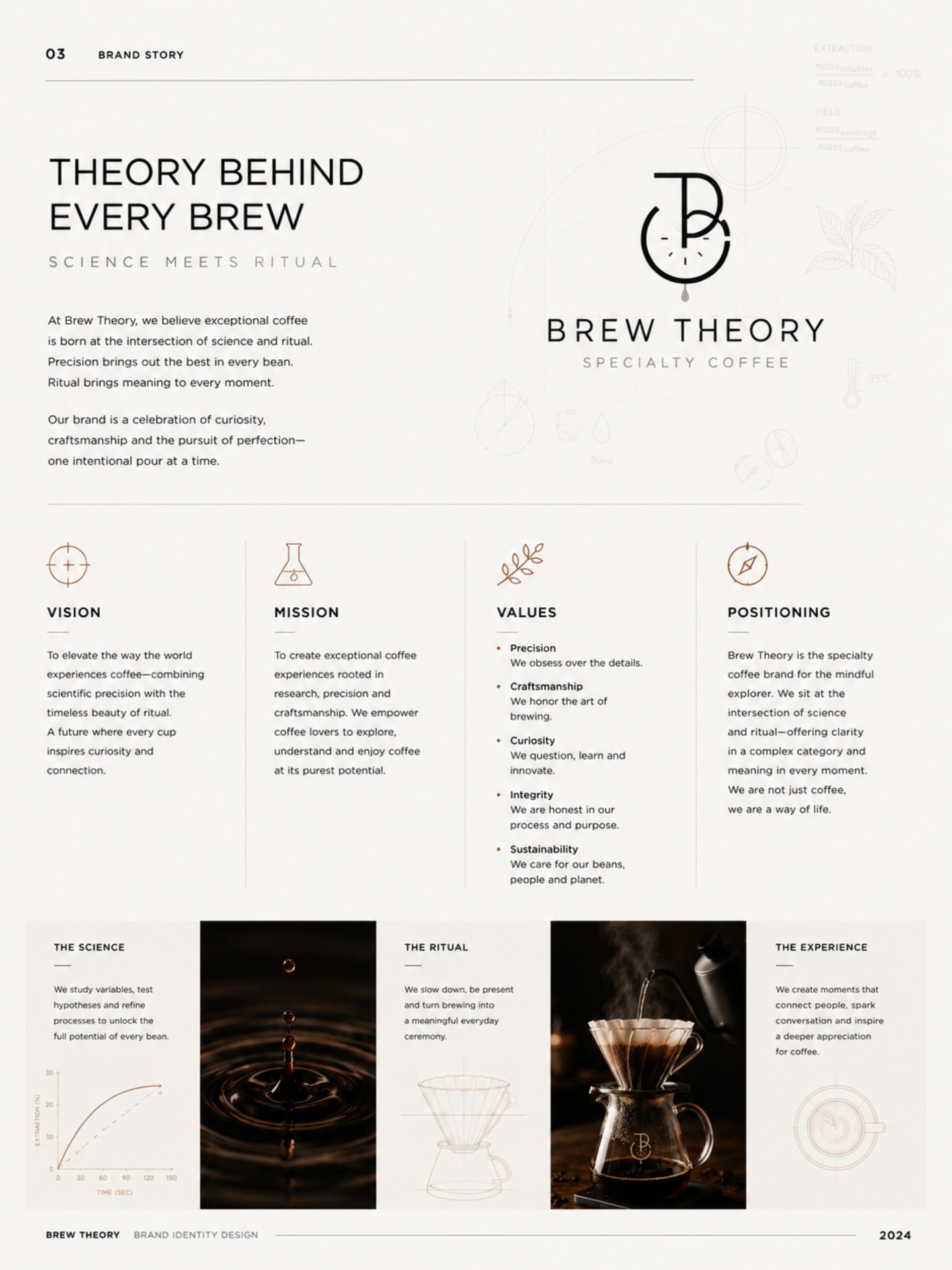 Brew Theory case study — page 2