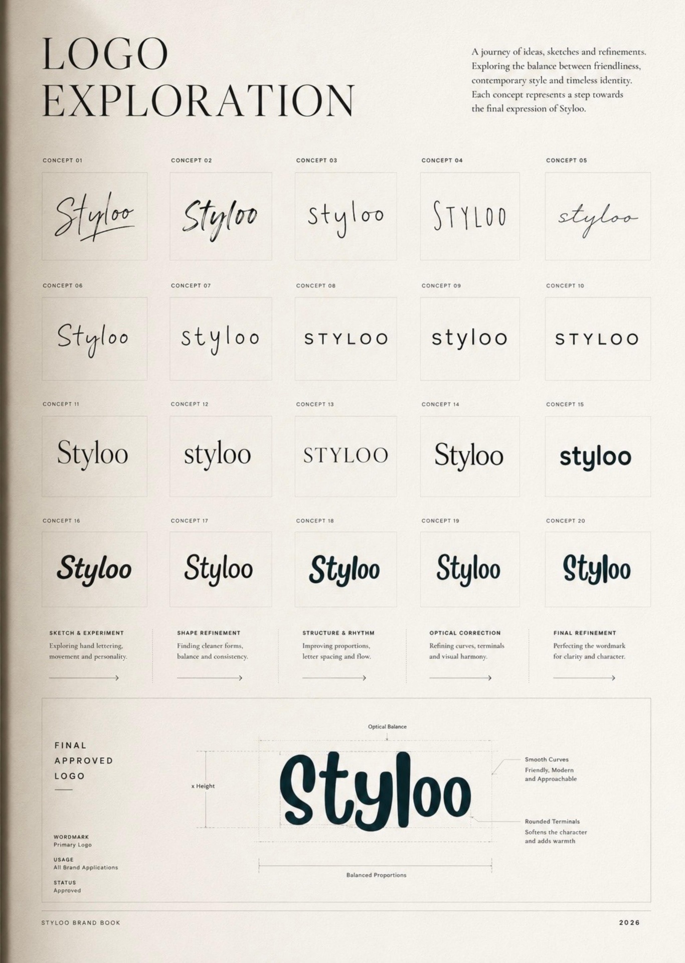STYLOO case study — page 5