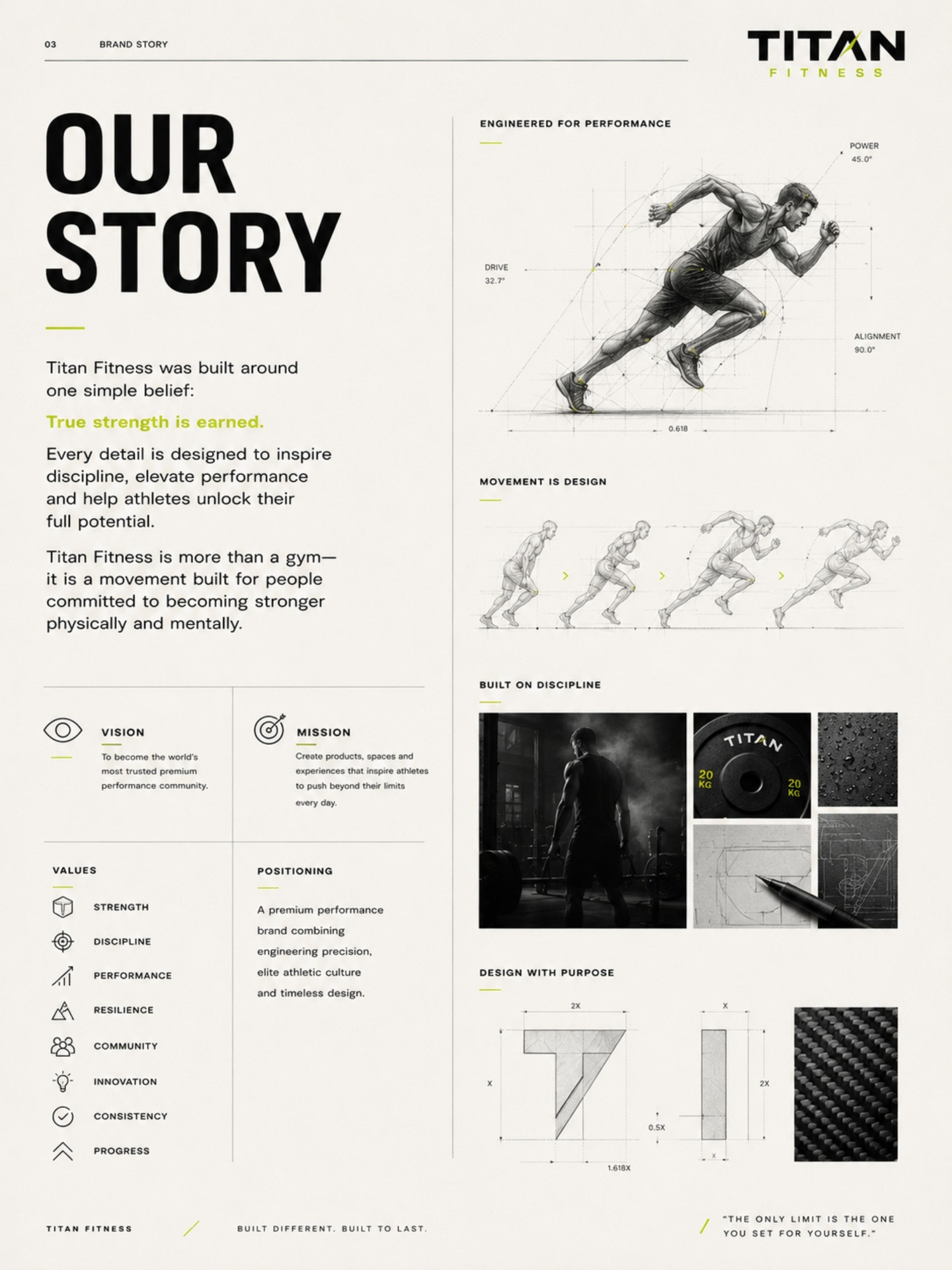 Titan Fitness case study — page 2