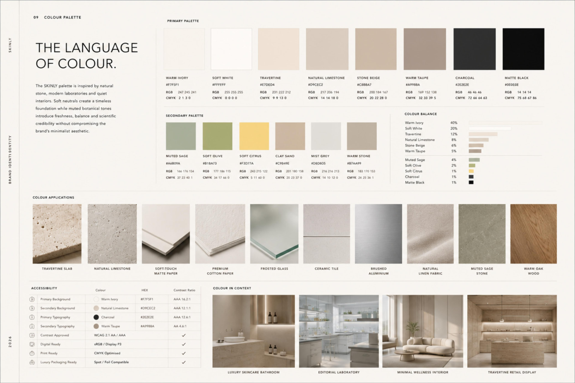 SKINLY case study — page 7