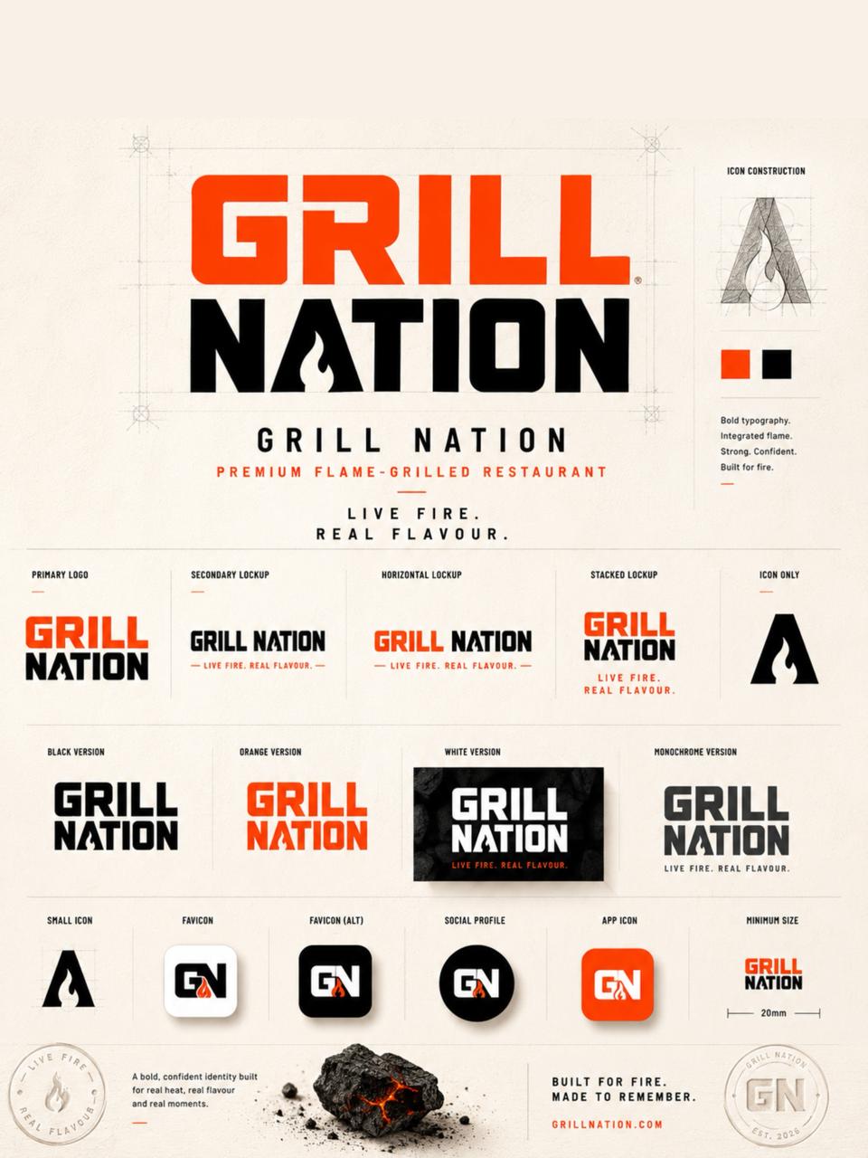 Grill Nation case study — page 6