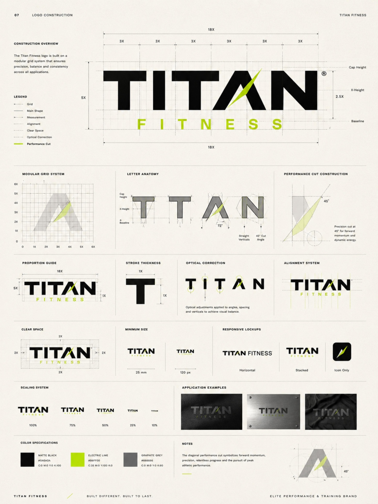 Titan Fitness case study — page 6