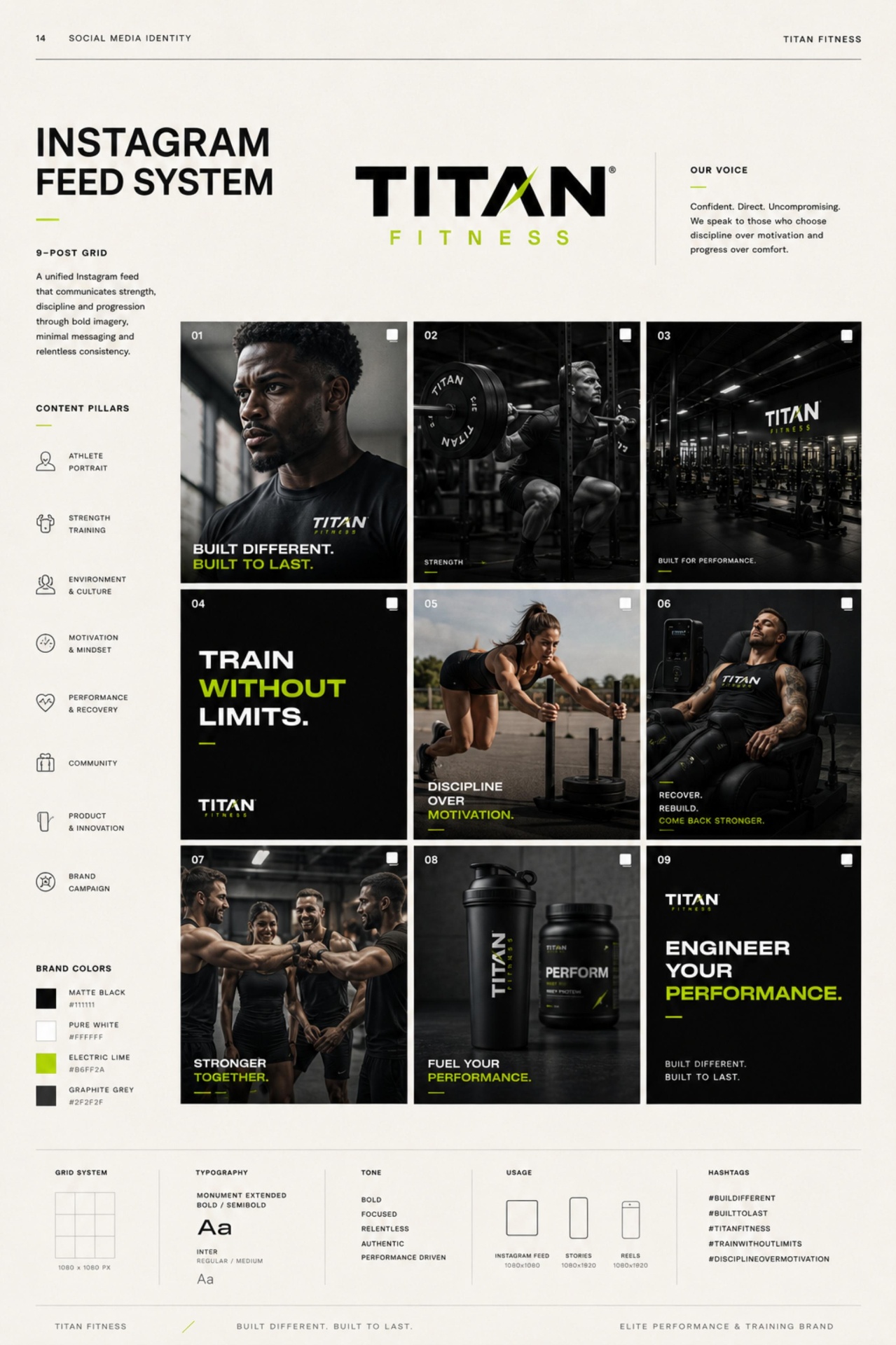 Titan Fitness case study — page 13