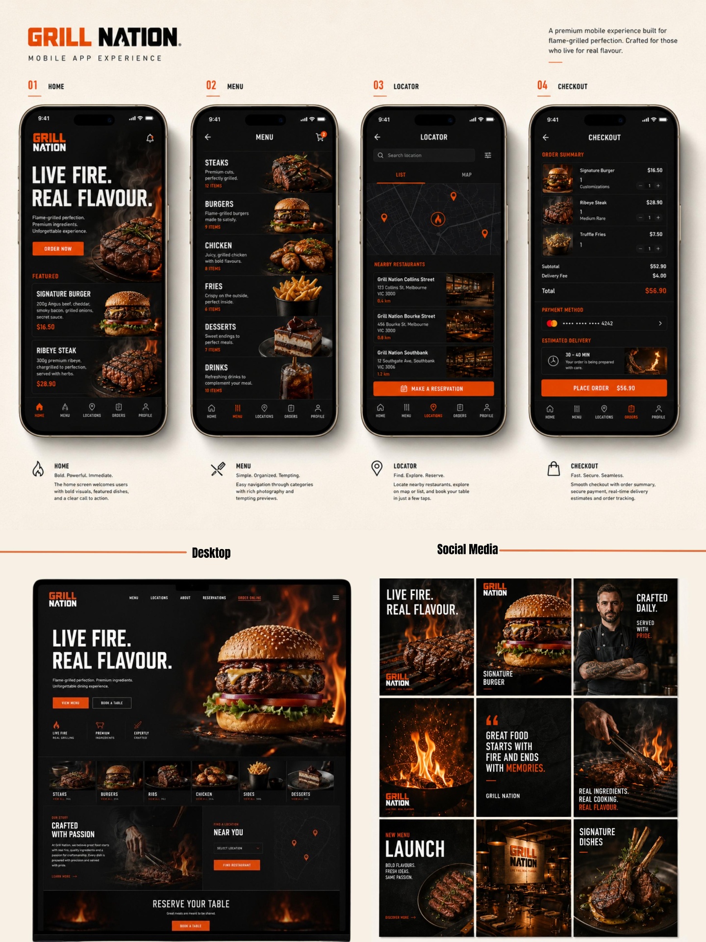 Grill Nation case study — page 11